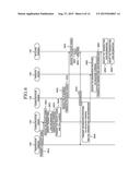 COMMUNICATION SERVER AND COMMUNICATION TERMINAL diagram and image