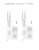 Method and Apparatus for Managing Charging in Communication Networks diagram and image