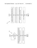 Method and Apparatus for Managing Charging in Communication Networks diagram and image