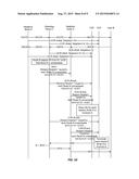 Method and Apparatus for Managing Charging in Communication Networks diagram and image