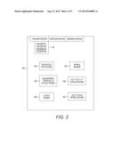 AUTOMATICALLY POPULATING IMPOSITION OPTIONS OF DOCUMENT FINISHING DEVICES diagram and image