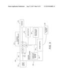 AUTOMATICALLY POPULATING IMPOSITION OPTIONS OF DOCUMENT FINISHING DEVICES diagram and image