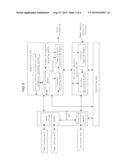 SYSTEM AND METHOD FOR HUMAN COMPUTER INTERACTION diagram and image