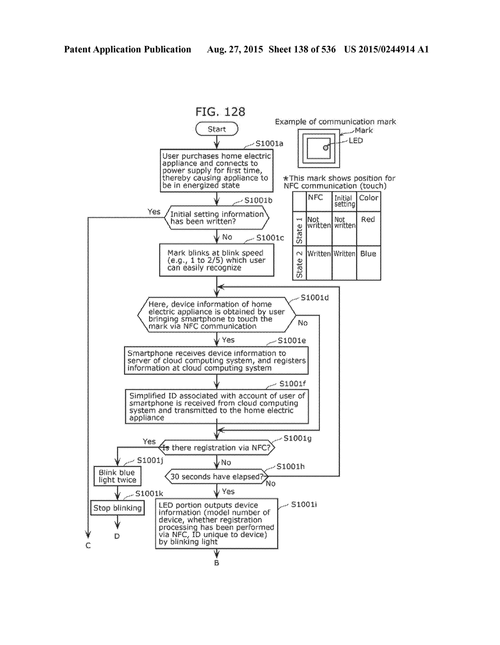 INFORMATION COMMUNICATION METHOD - diagram, schematic, and image 139