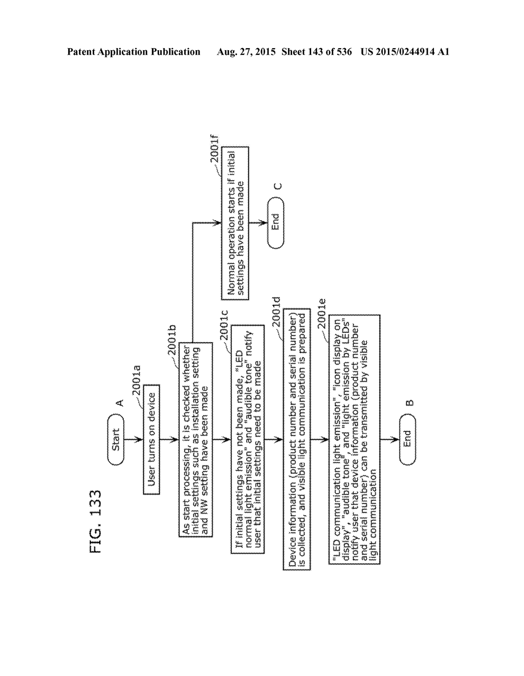 INFORMATION COMMUNICATION METHOD - diagram, schematic, and image 144