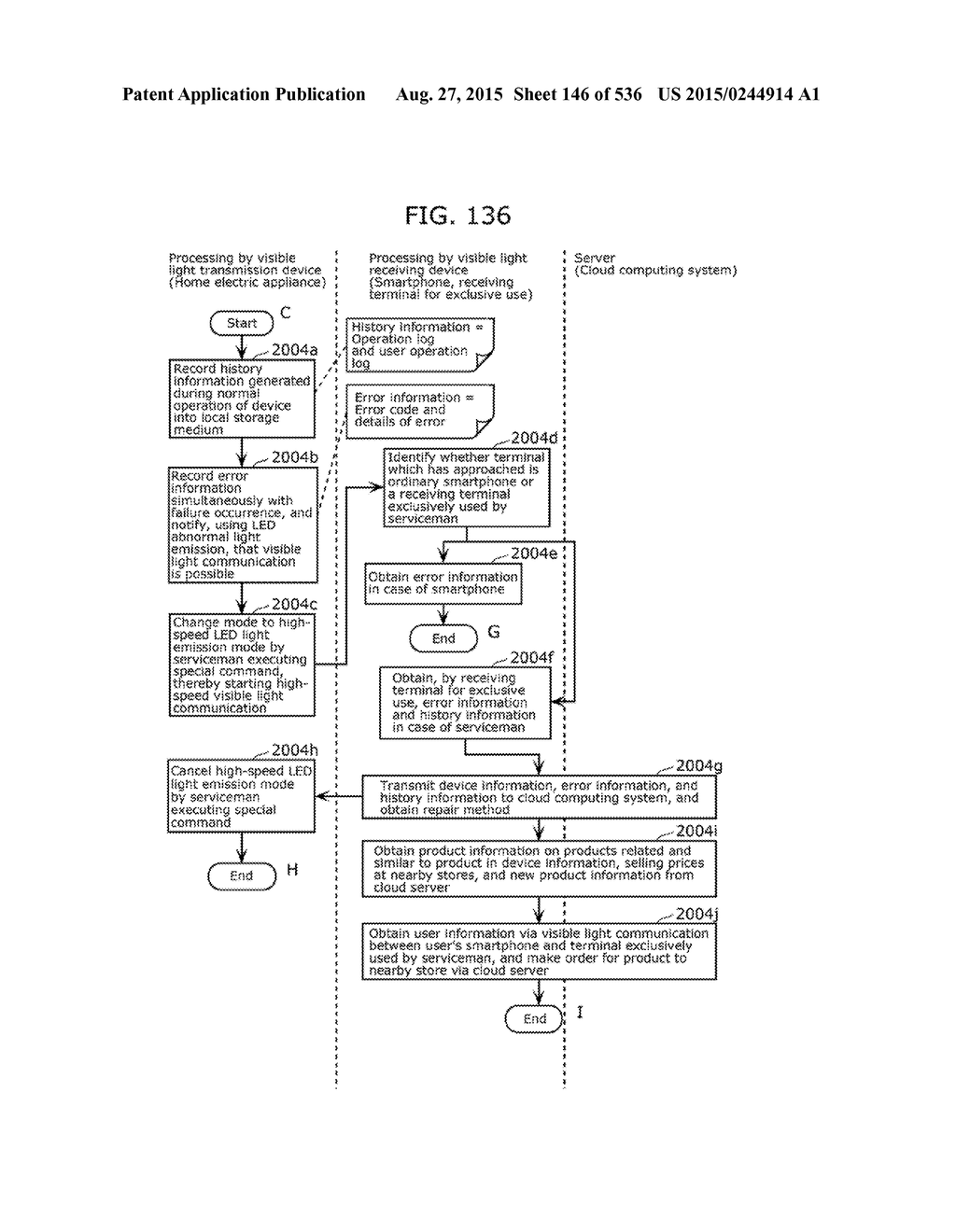 INFORMATION COMMUNICATION METHOD - diagram, schematic, and image 147