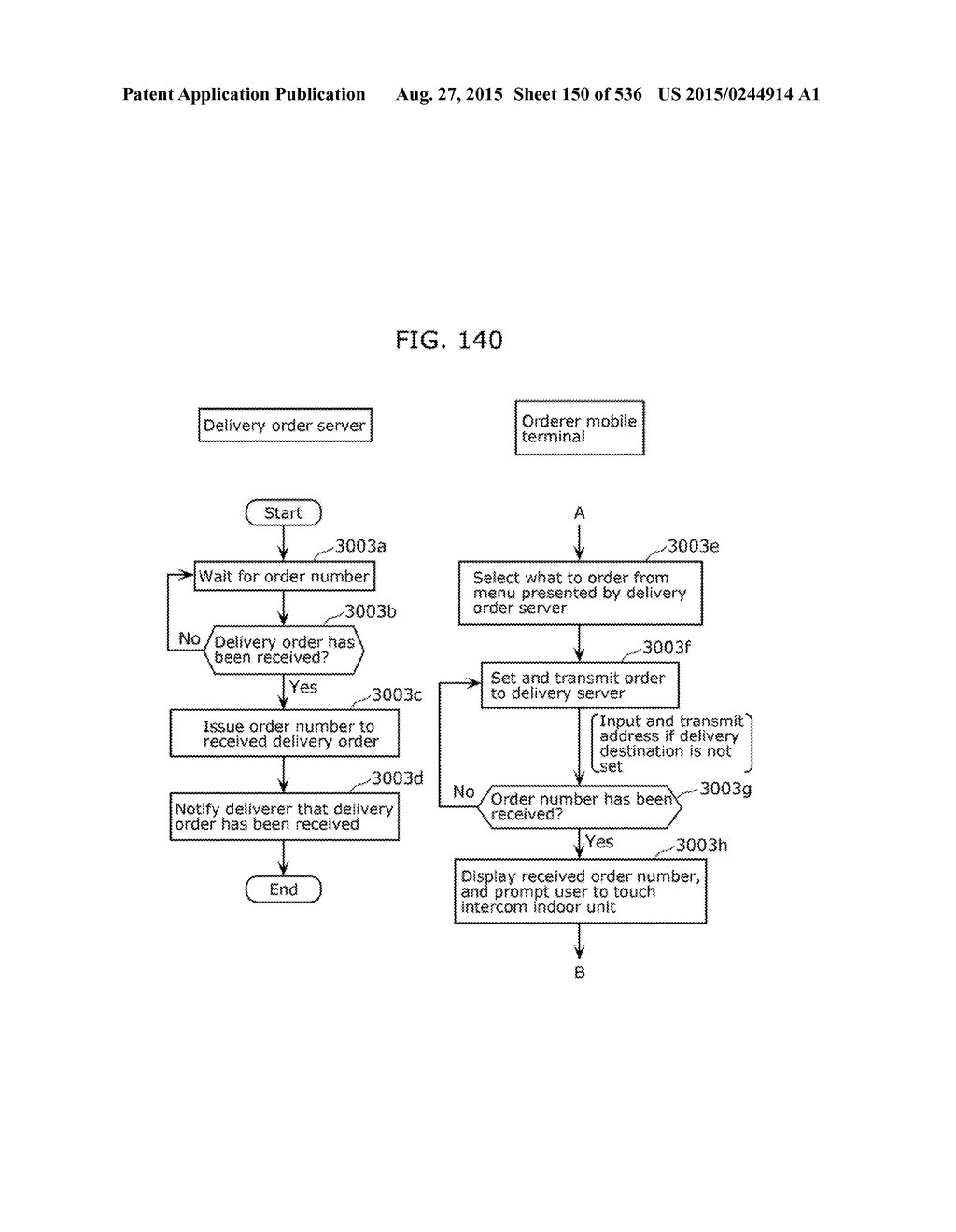 INFORMATION COMMUNICATION METHOD - diagram, schematic, and image 151