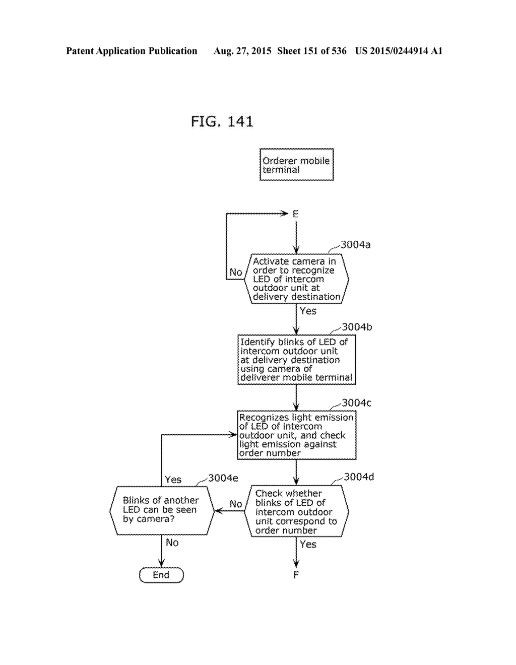 INFORMATION COMMUNICATION METHOD - diagram, schematic, and image 152