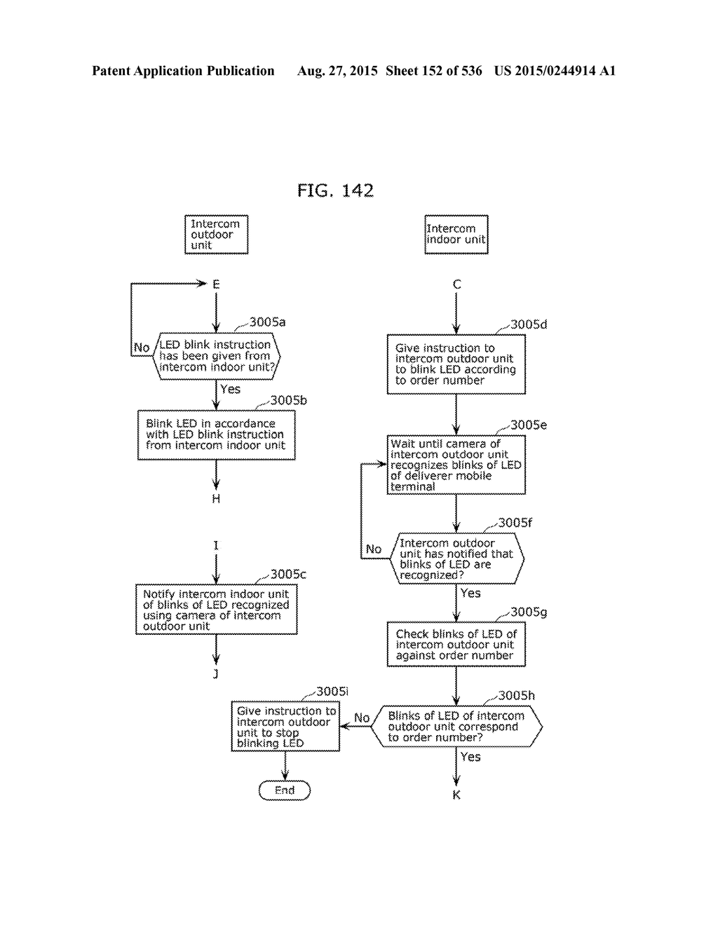 INFORMATION COMMUNICATION METHOD - diagram, schematic, and image 153