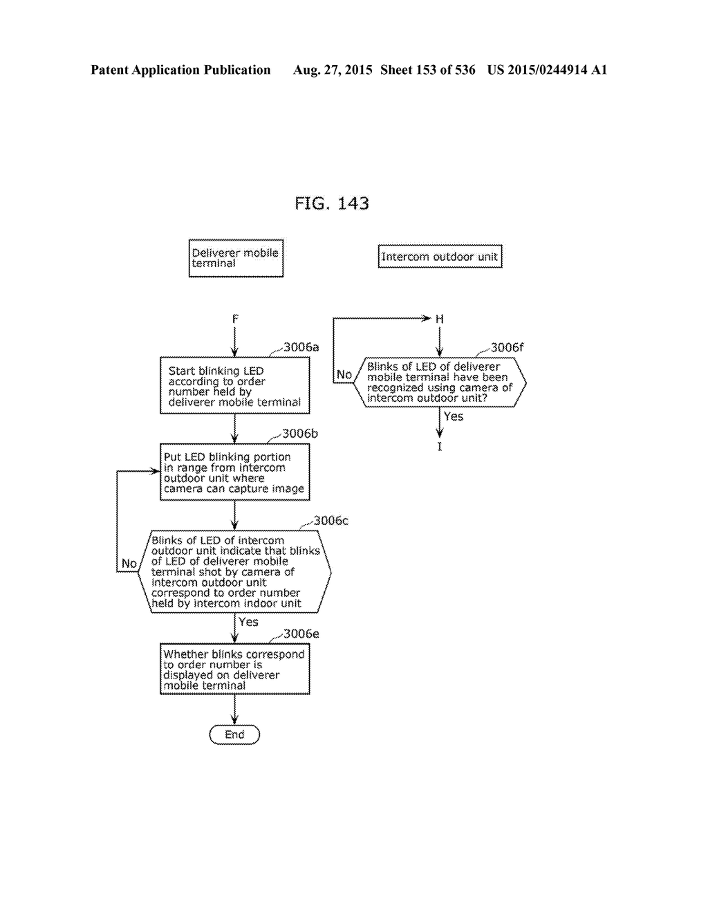 INFORMATION COMMUNICATION METHOD - diagram, schematic, and image 154