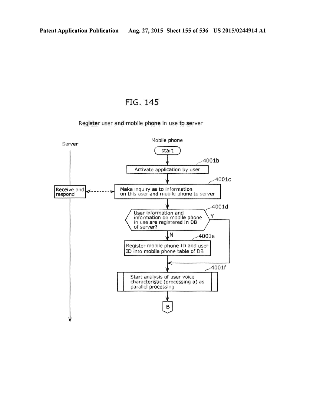 INFORMATION COMMUNICATION METHOD - diagram, schematic, and image 156