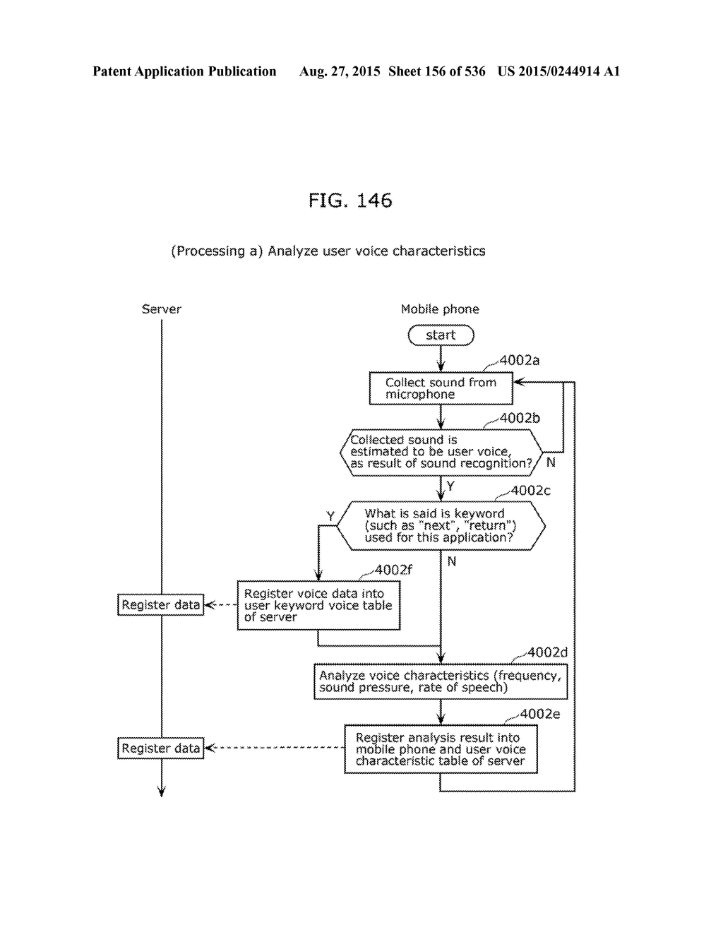 INFORMATION COMMUNICATION METHOD - diagram, schematic, and image 157