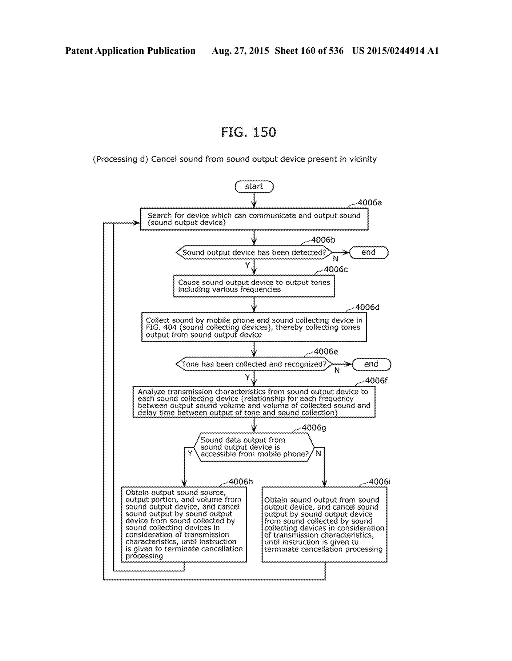 INFORMATION COMMUNICATION METHOD - diagram, schematic, and image 161