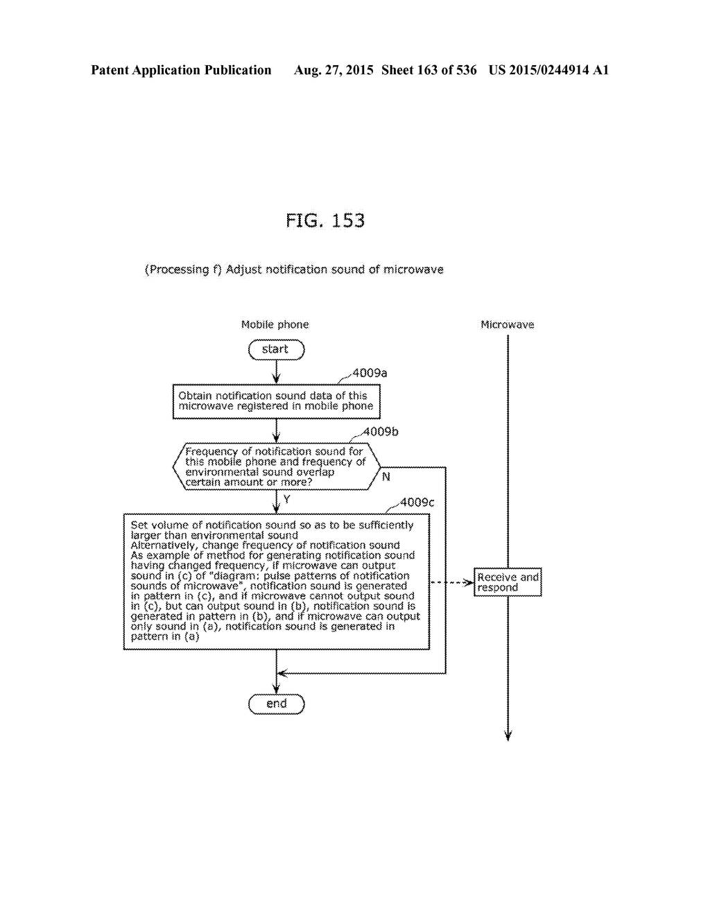 INFORMATION COMMUNICATION METHOD - diagram, schematic, and image 164