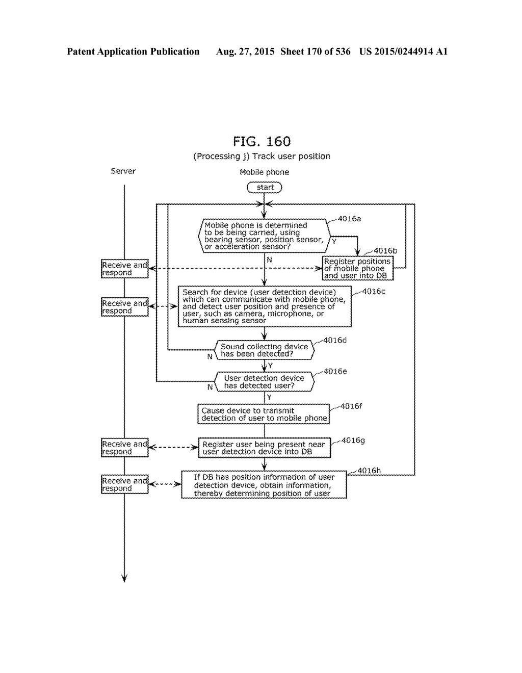 INFORMATION COMMUNICATION METHOD - diagram, schematic, and image 171