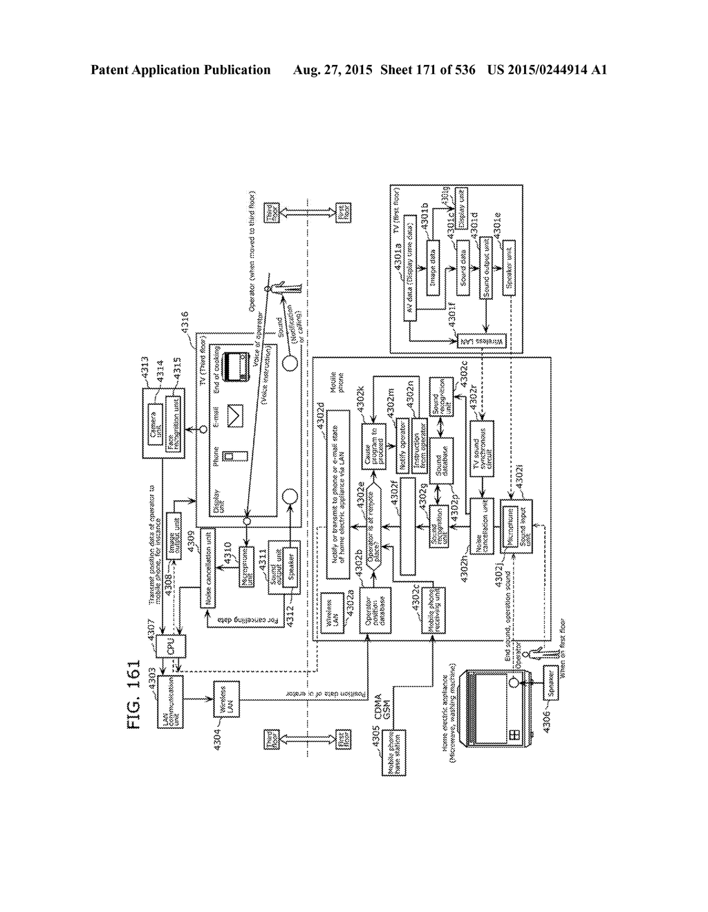 INFORMATION COMMUNICATION METHOD - diagram, schematic, and image 172