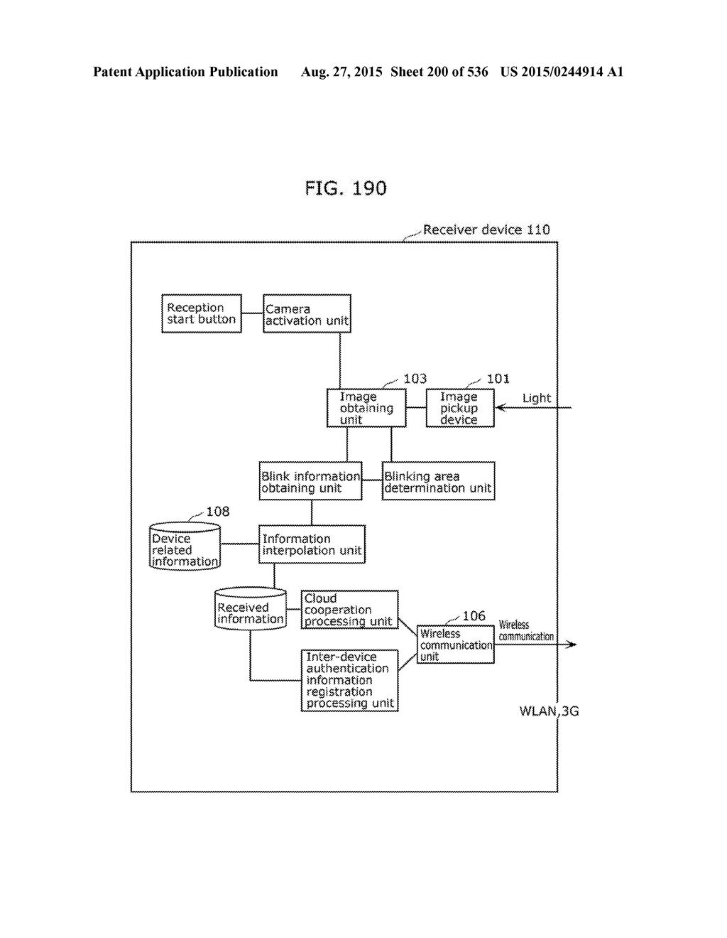 INFORMATION COMMUNICATION METHOD - diagram, schematic, and image 201