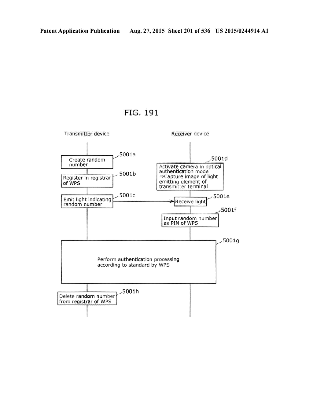 INFORMATION COMMUNICATION METHOD - diagram, schematic, and image 202