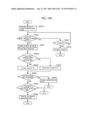 INFORMATION COMMUNICATION METHOD diagram and image