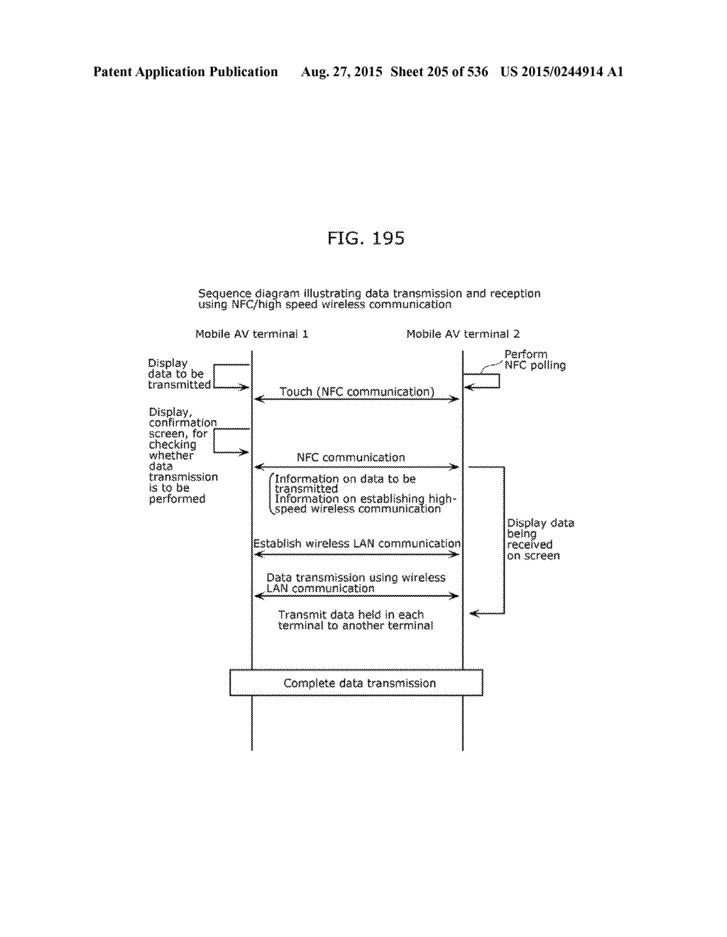 INFORMATION COMMUNICATION METHOD - diagram, schematic, and image 206