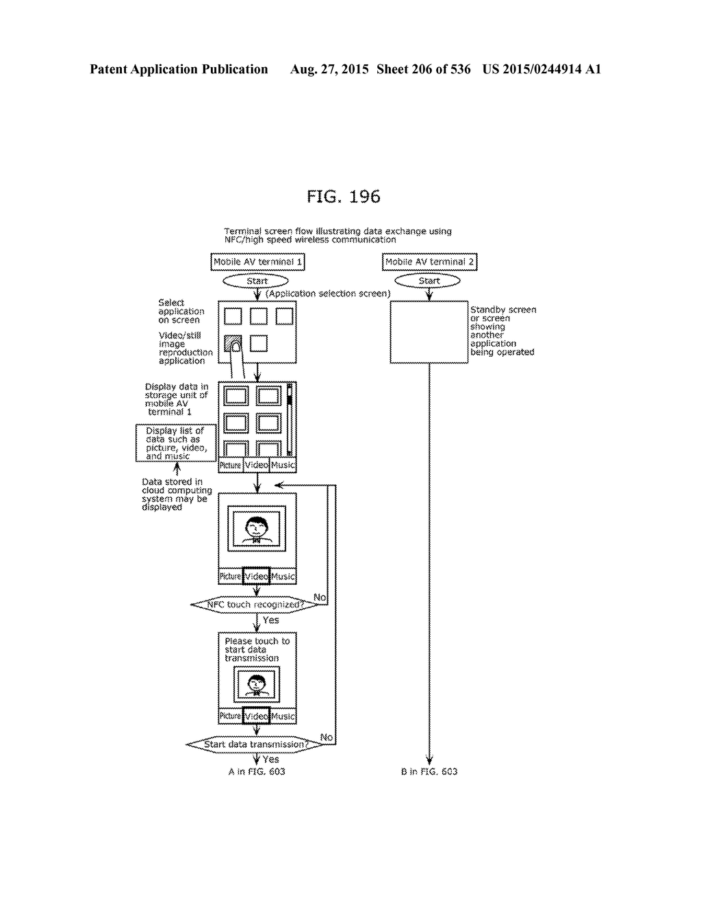 INFORMATION COMMUNICATION METHOD - diagram, schematic, and image 207