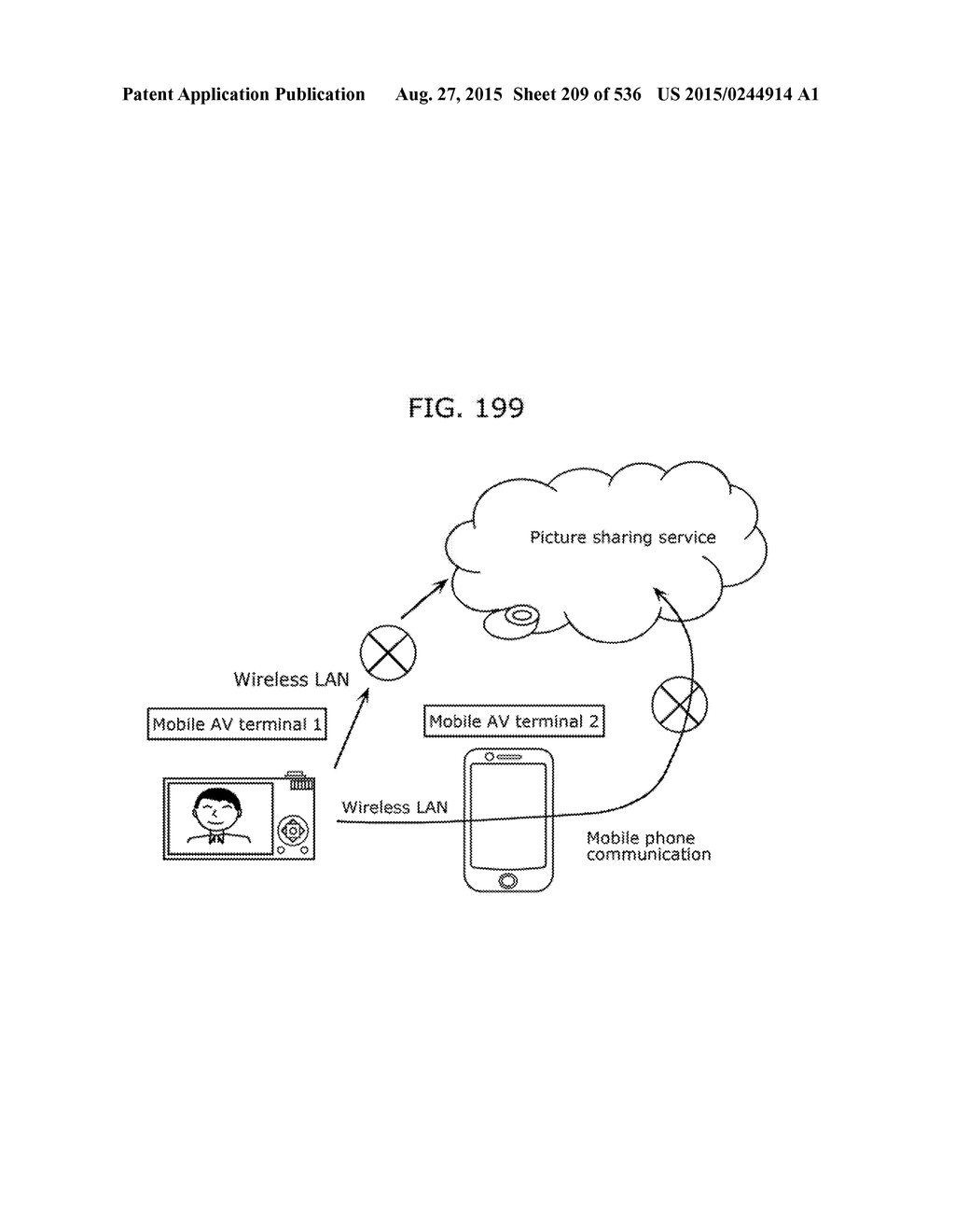 INFORMATION COMMUNICATION METHOD - diagram, schematic, and image 210