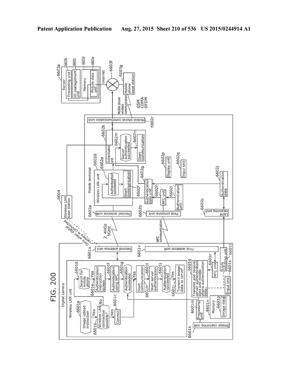 INFORMATION COMMUNICATION METHOD - diagram, schematic, and image 211