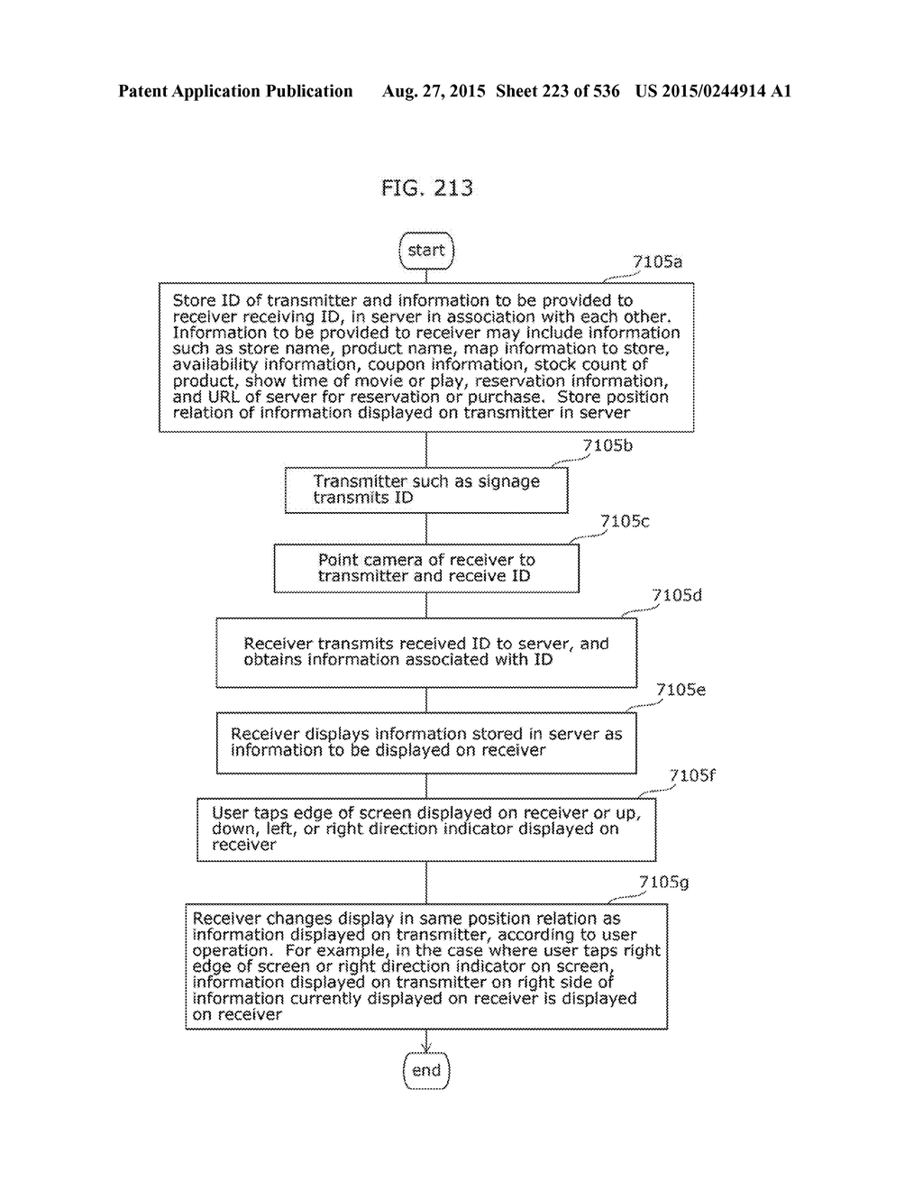 INFORMATION COMMUNICATION METHOD - diagram, schematic, and image 224