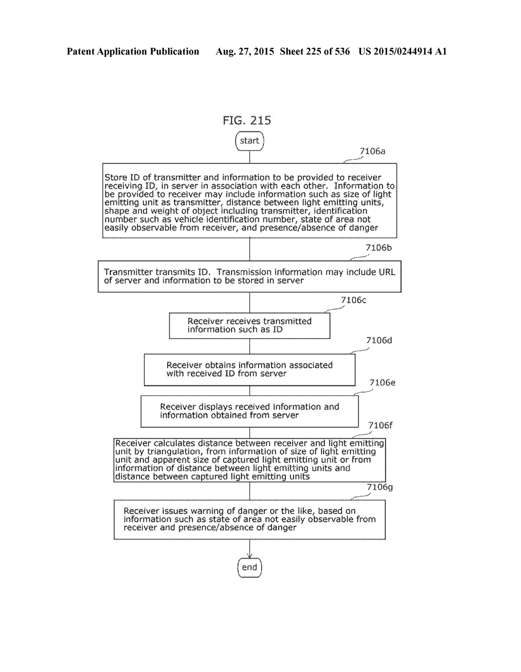 INFORMATION COMMUNICATION METHOD - diagram, schematic, and image 226