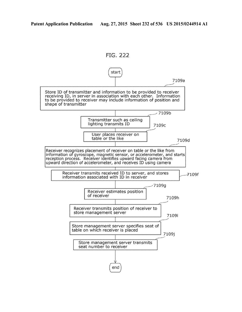 INFORMATION COMMUNICATION METHOD - diagram, schematic, and image 233