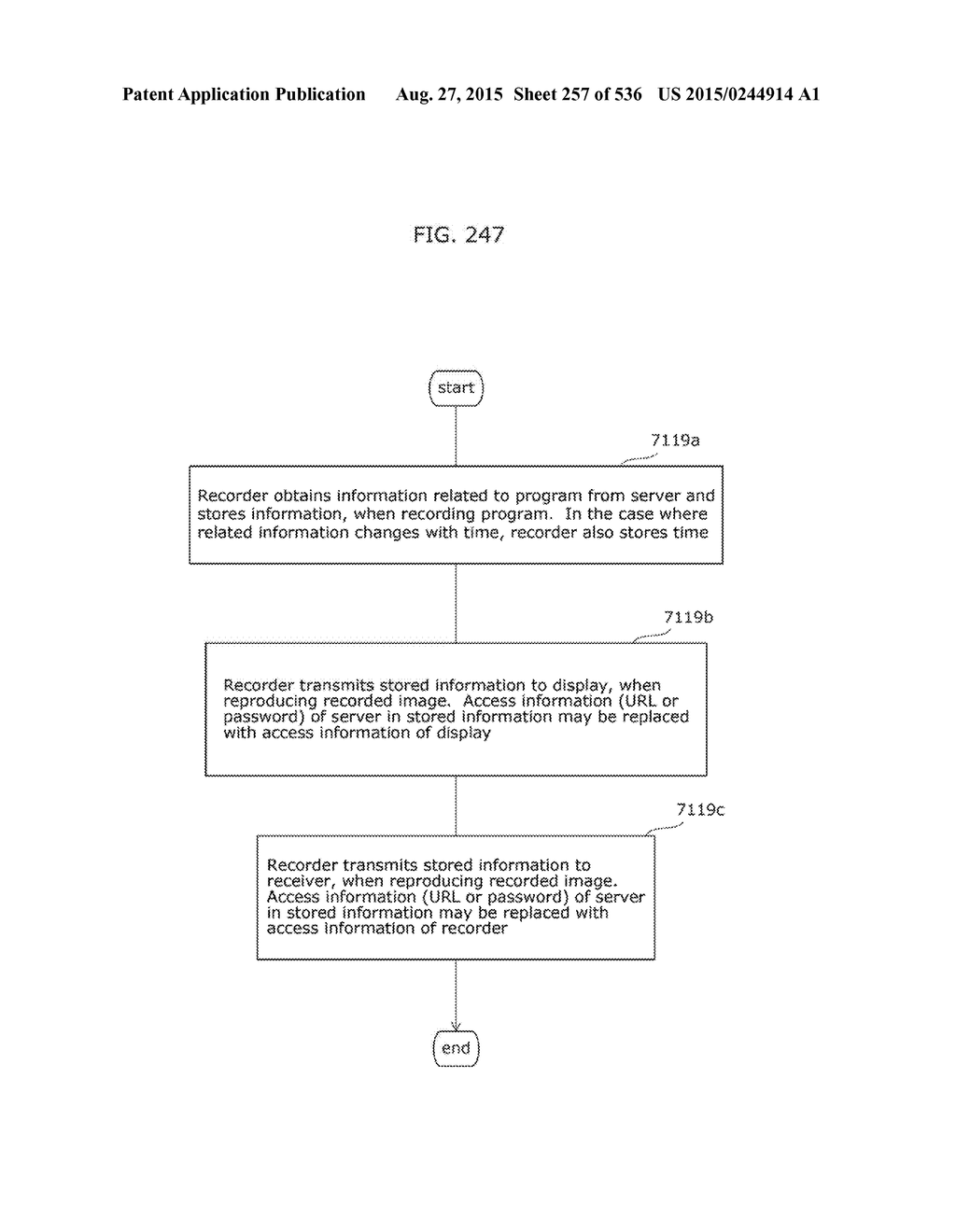 INFORMATION COMMUNICATION METHOD - diagram, schematic, and image 258