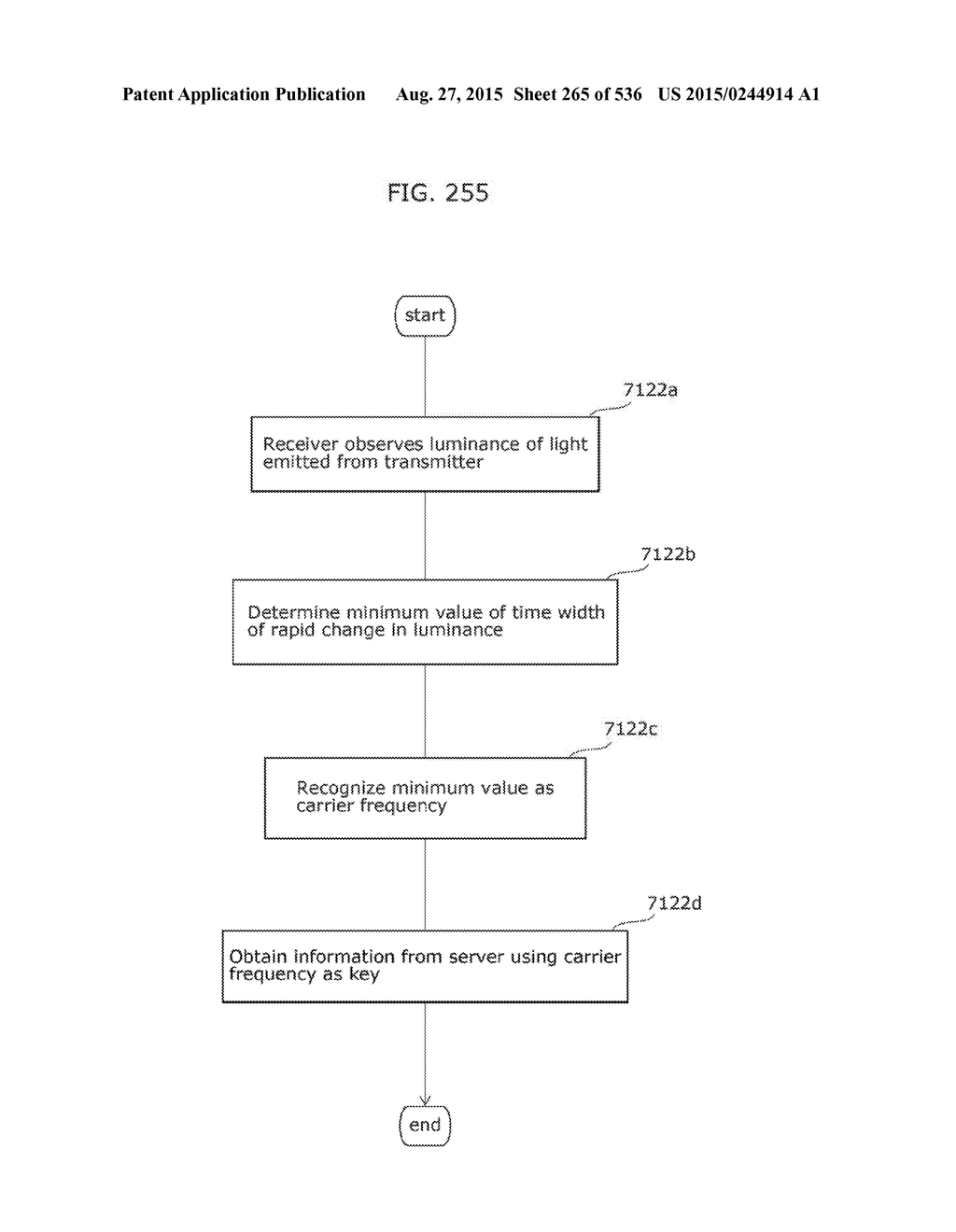 INFORMATION COMMUNICATION METHOD - diagram, schematic, and image 266