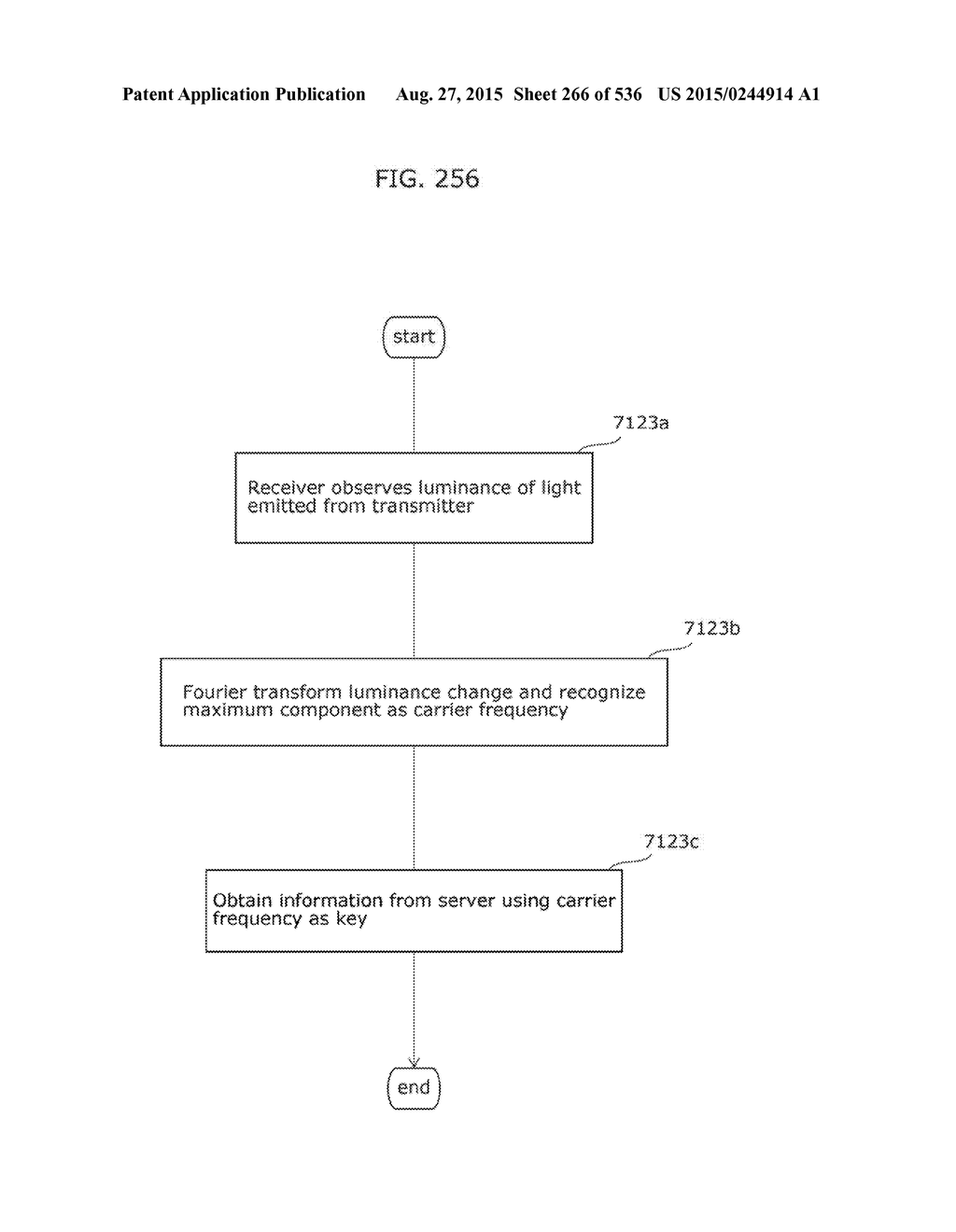 INFORMATION COMMUNICATION METHOD - diagram, schematic, and image 267