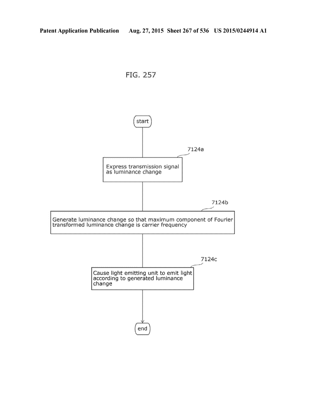 INFORMATION COMMUNICATION METHOD - diagram, schematic, and image 268