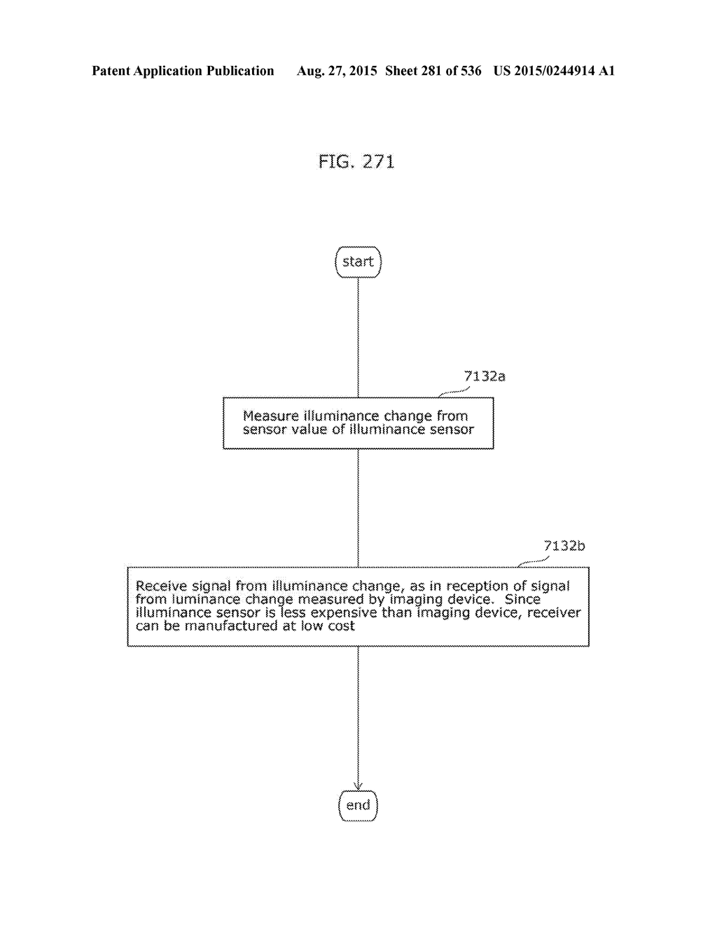 INFORMATION COMMUNICATION METHOD - diagram, schematic, and image 282