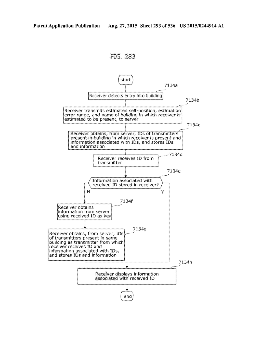 INFORMATION COMMUNICATION METHOD - diagram, schematic, and image 294