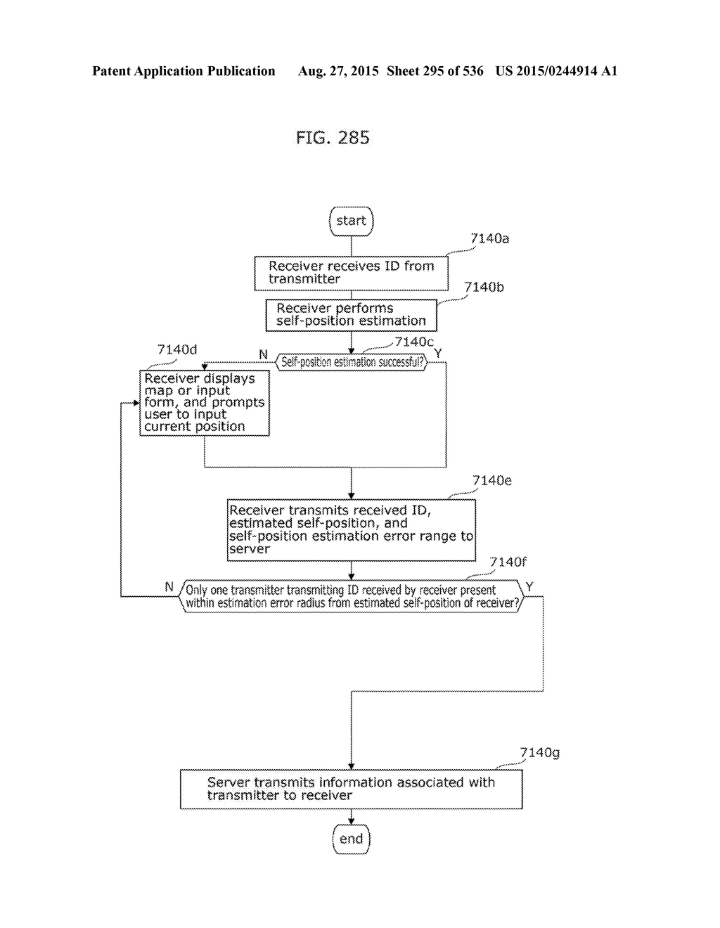 INFORMATION COMMUNICATION METHOD - diagram, schematic, and image 296