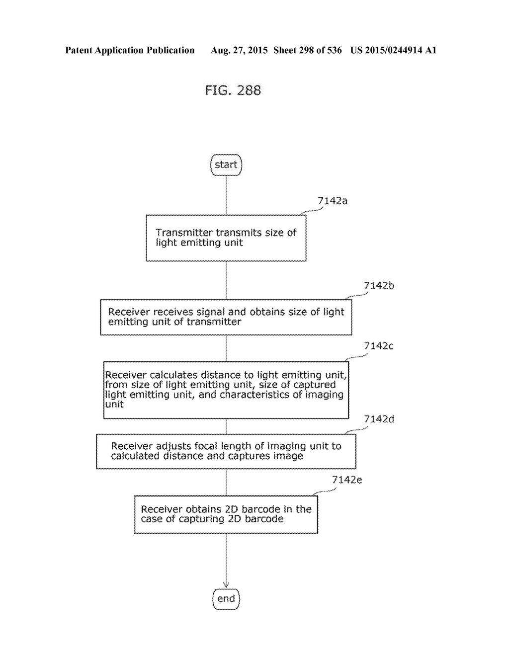 INFORMATION COMMUNICATION METHOD - diagram, schematic, and image 299