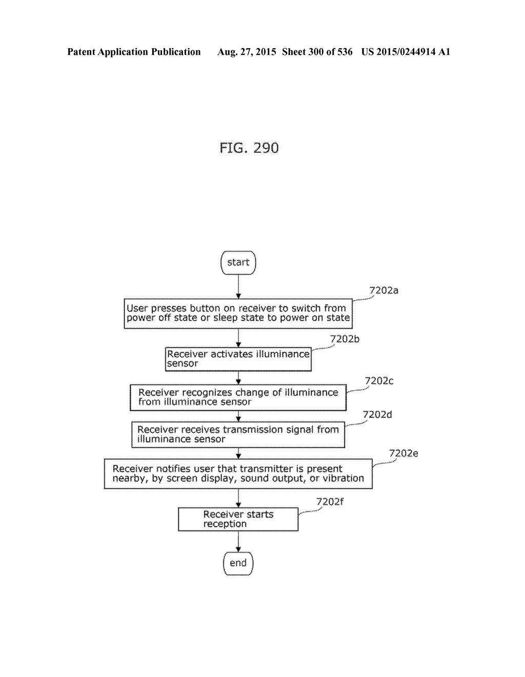 INFORMATION COMMUNICATION METHOD - diagram, schematic, and image 301