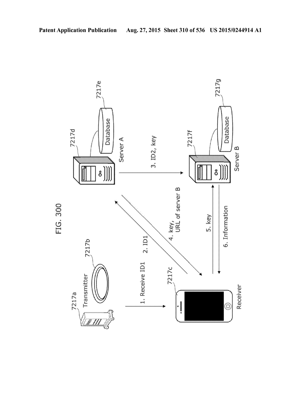 INFORMATION COMMUNICATION METHOD - diagram, schematic, and image 311