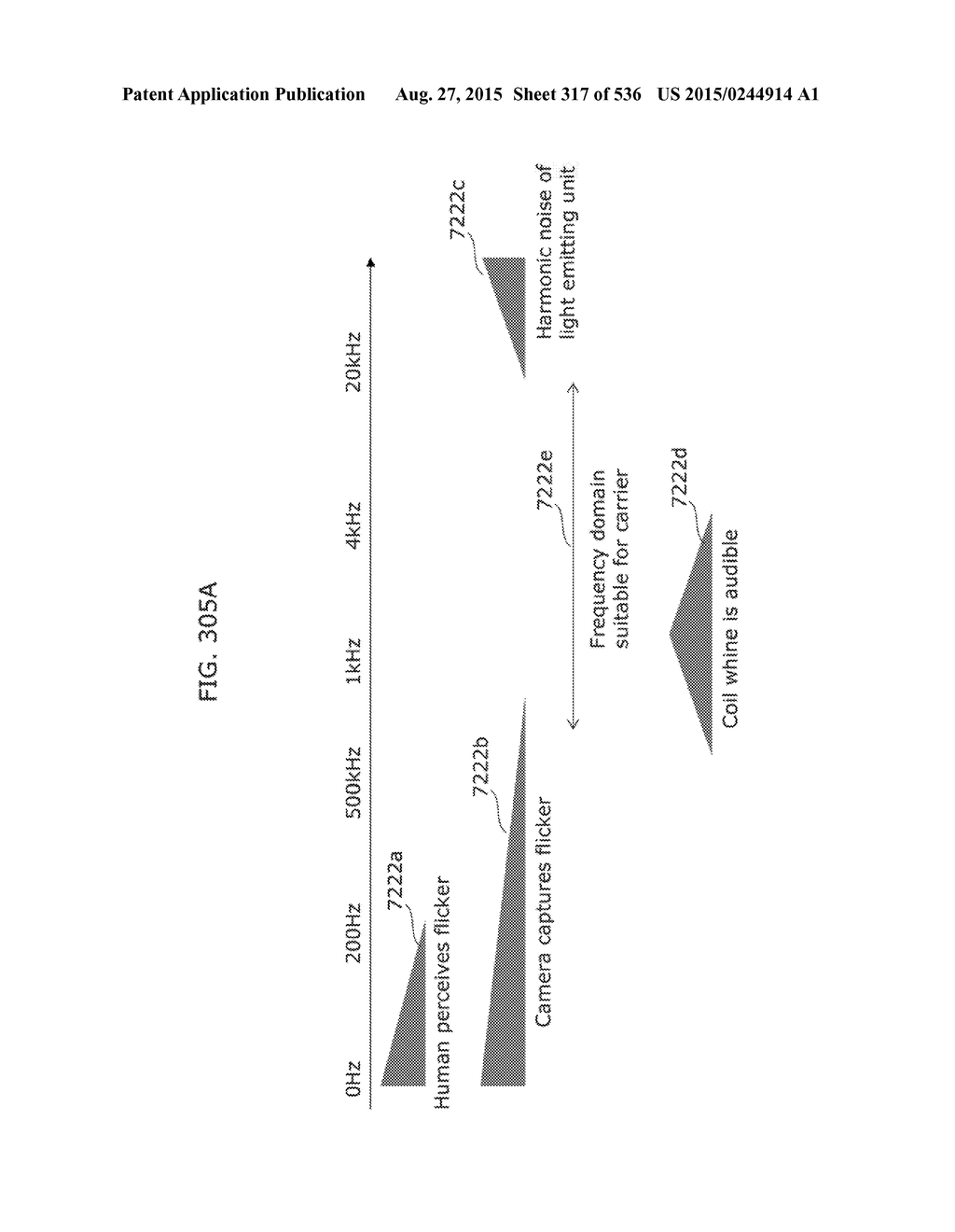 INFORMATION COMMUNICATION METHOD - diagram, schematic, and image 318