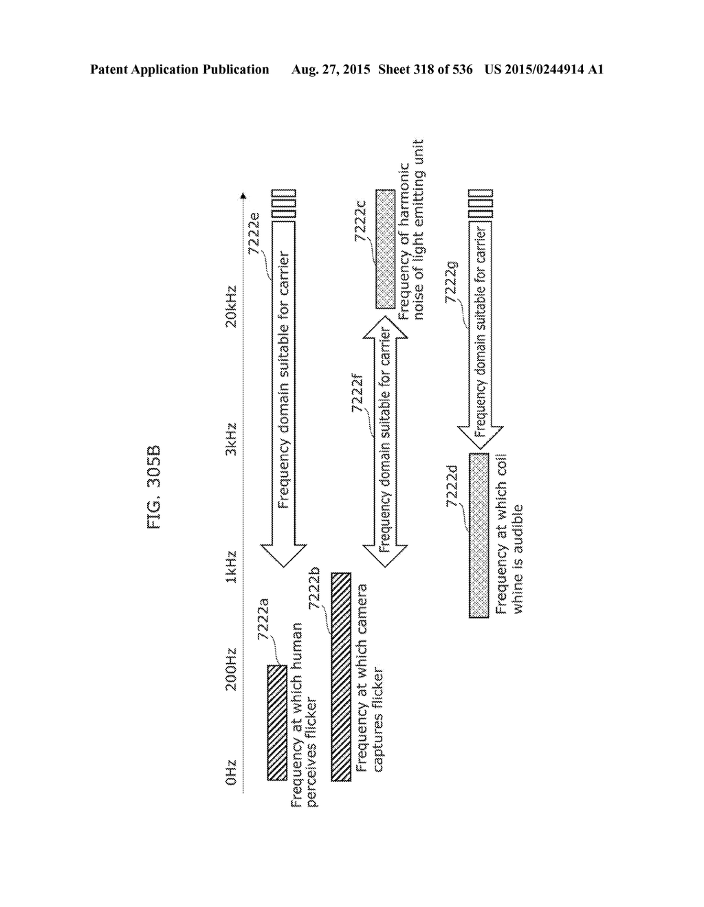 INFORMATION COMMUNICATION METHOD - diagram, schematic, and image 319