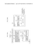 INFORMATION COMMUNICATION METHOD diagram and image