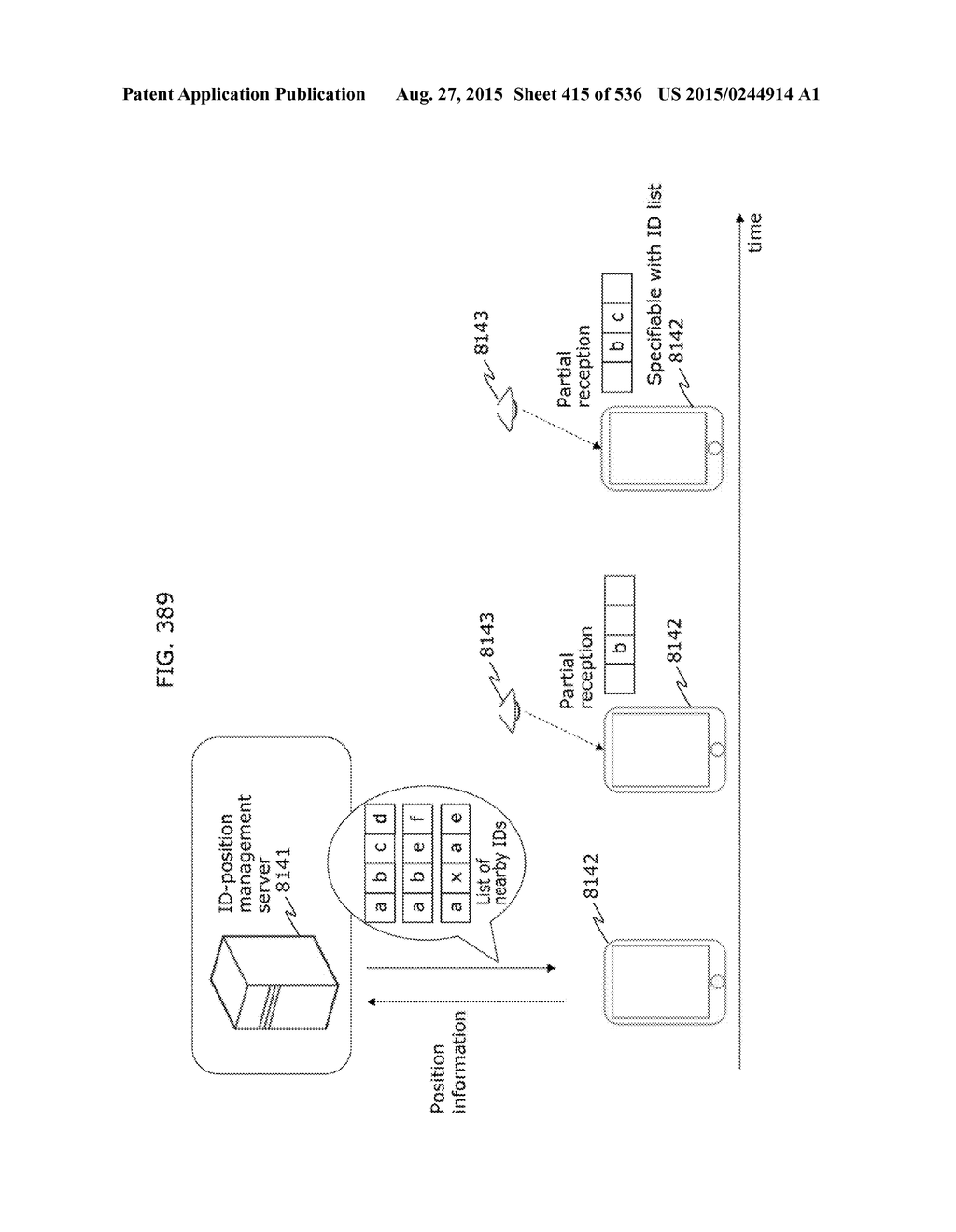 INFORMATION COMMUNICATION METHOD - diagram, schematic, and image 416