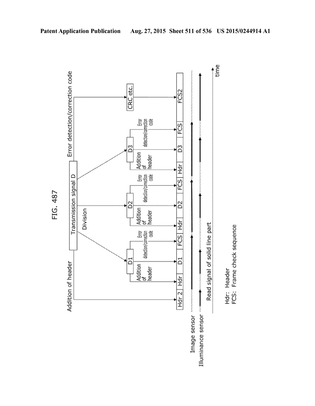 INFORMATION COMMUNICATION METHOD - diagram, schematic, and image 512