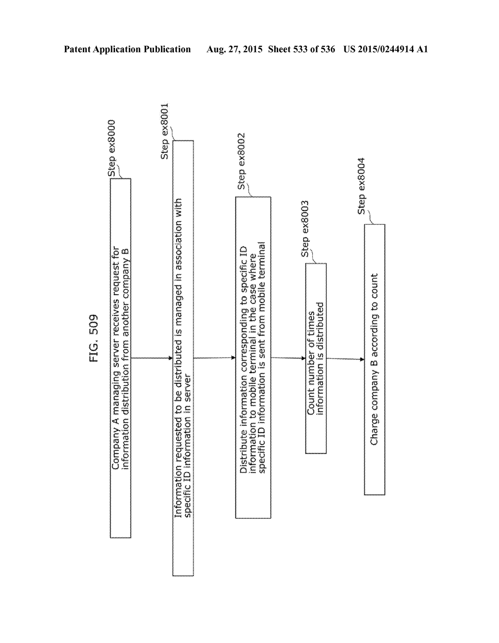 INFORMATION COMMUNICATION METHOD - diagram, schematic, and image 534