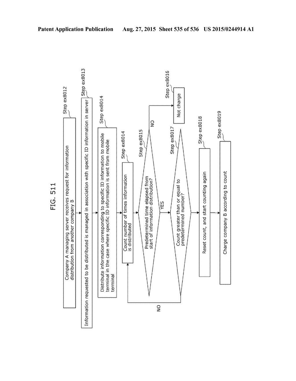 INFORMATION COMMUNICATION METHOD - diagram, schematic, and image 536