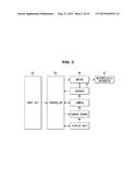 TEST APPARATUS AND CONTROL METHOD THEREOF diagram and image