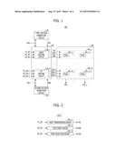 DRIVER AND IMAGE SENSING DEVICE INCLUDING THE SAME diagram and image