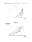 IMAGE PROCESSING APPARATUS THAT DEVELOPS PHOTOGRAPHED DATA, IMAGE     PROCESSING METHOD, AND RECORDING MEDIUM diagram and image